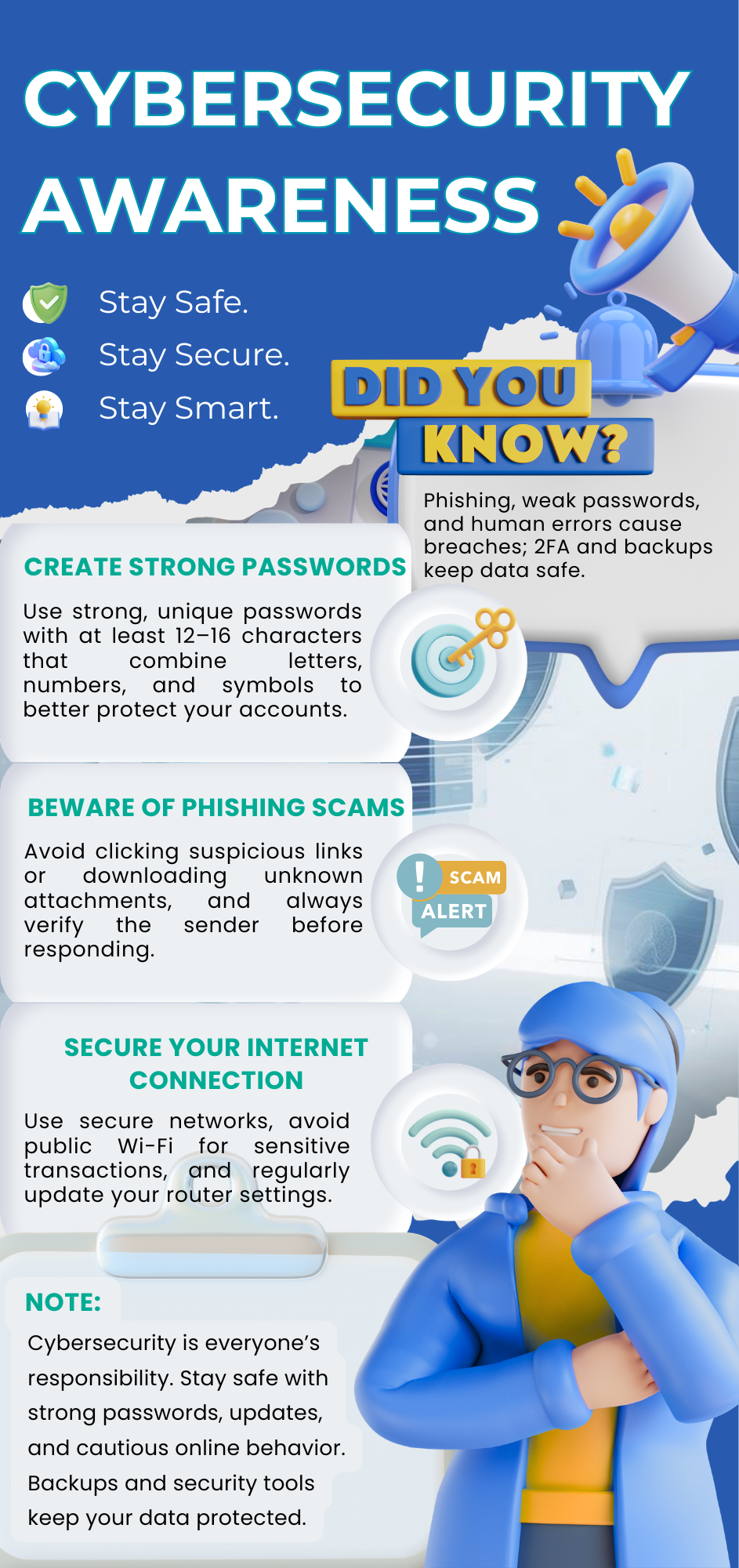 Cybersecurity Poster